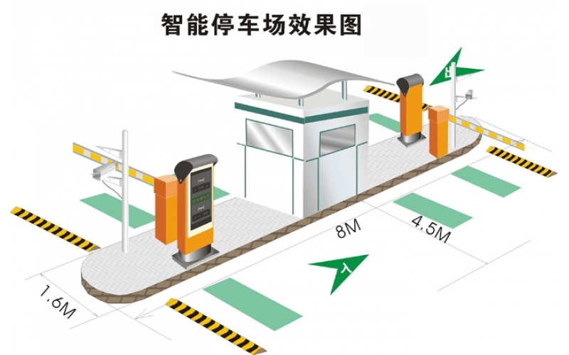 智能停車系統(tǒng)